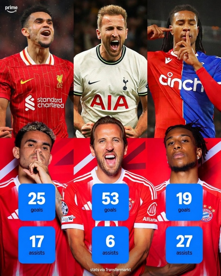 开云-英超制造！拜仁分3年签“凯奥迪”造三叉戟，本赛季3人已轰入97球